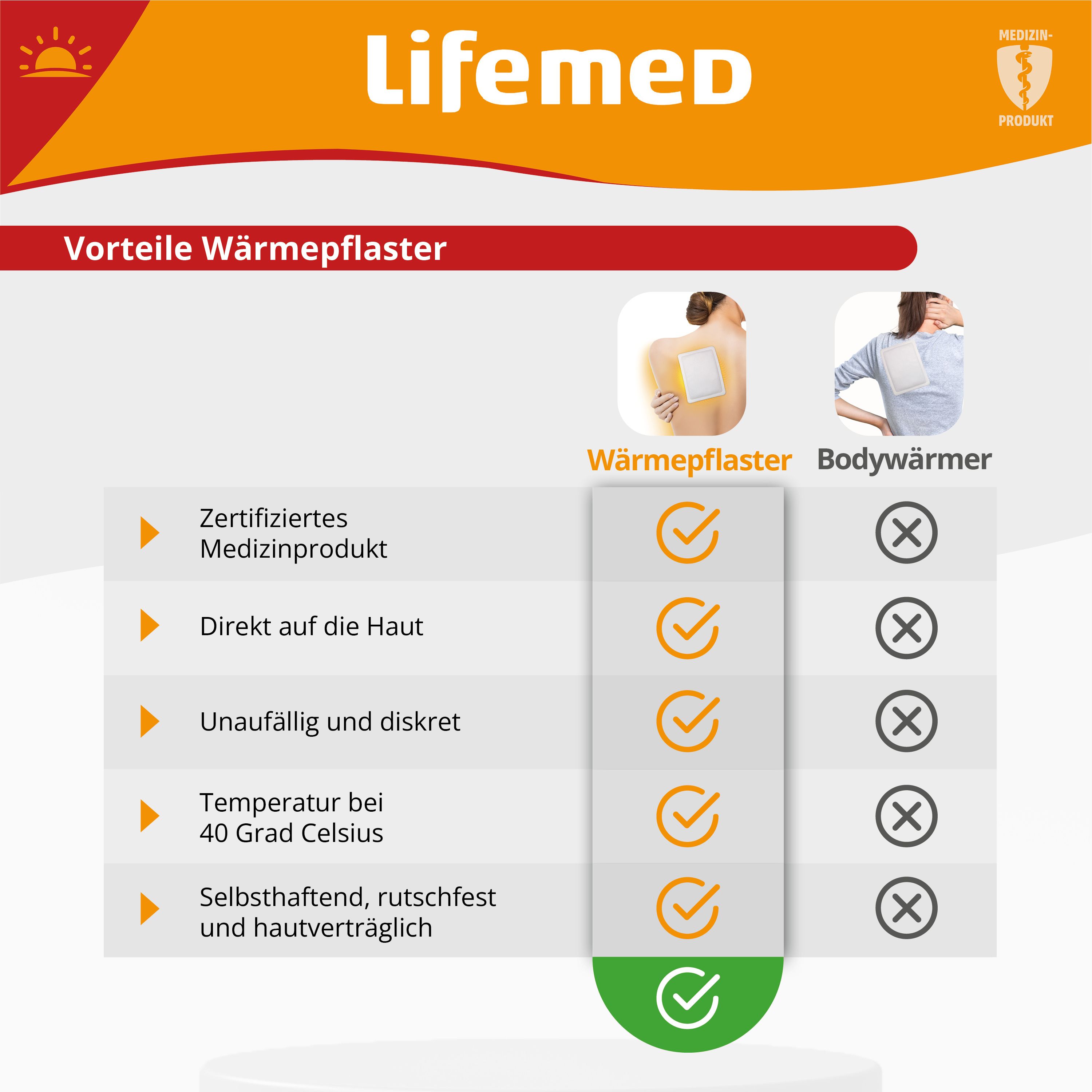 Lifemed Wärmepflaster für Rücken, Schultern und Nacken 13 x 9,5 cm