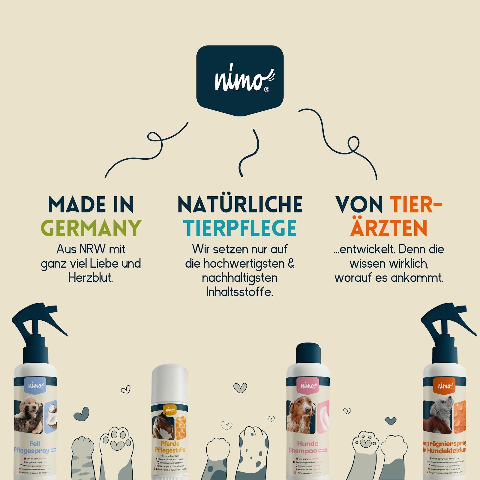 nimo Imprägnierspray für Funktionskleidung