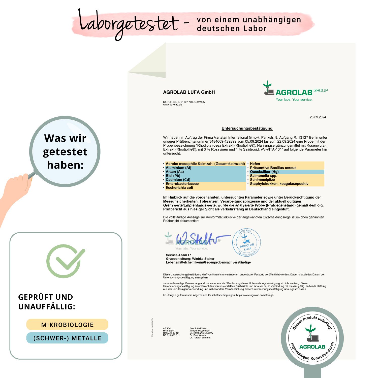 Laborbericht. Geprüft und unauffällig. Mikrobiologie (Schwermetalle). Agrolab-Zertifizierung.