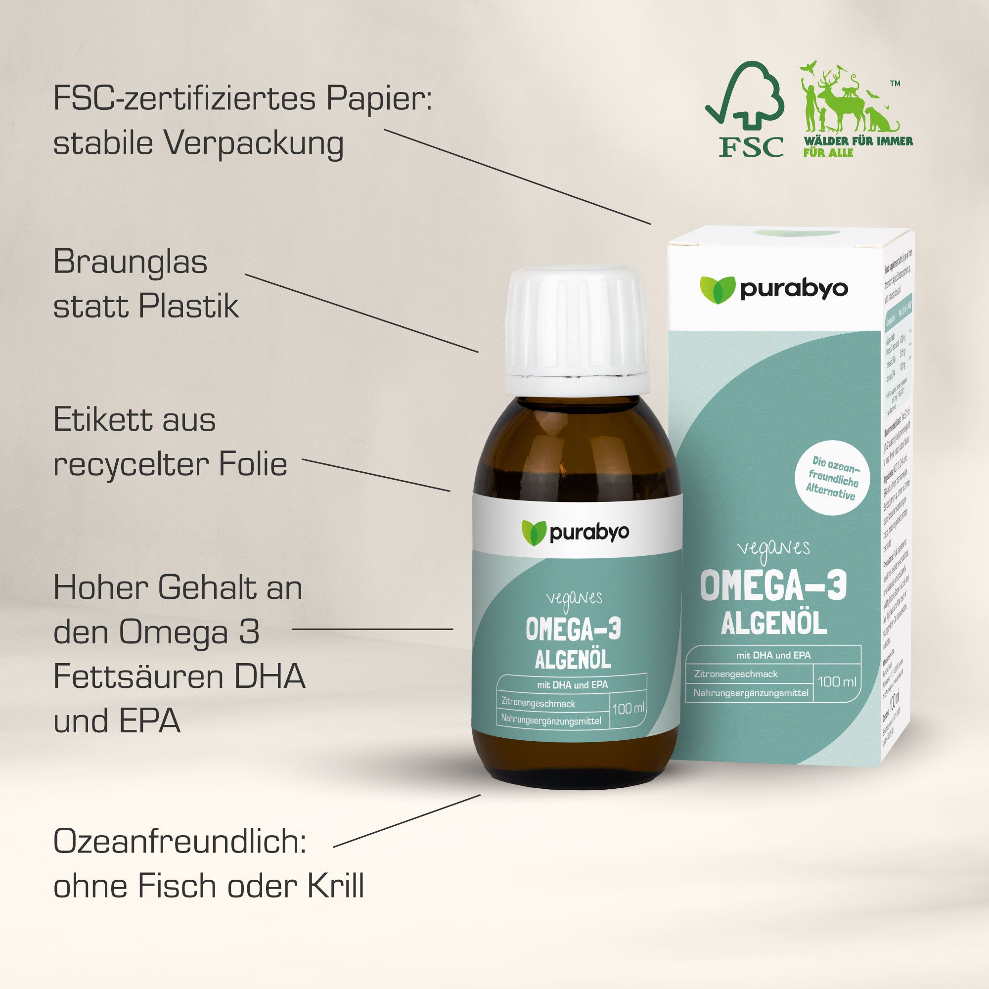 Produktflasche und Verpackung. FSC-zertifiziertes Papier, Braunglas statt Plastik, Etikett aus recycelter Folie. Hoher Gehalt an Omega-3 Fettsäuren.