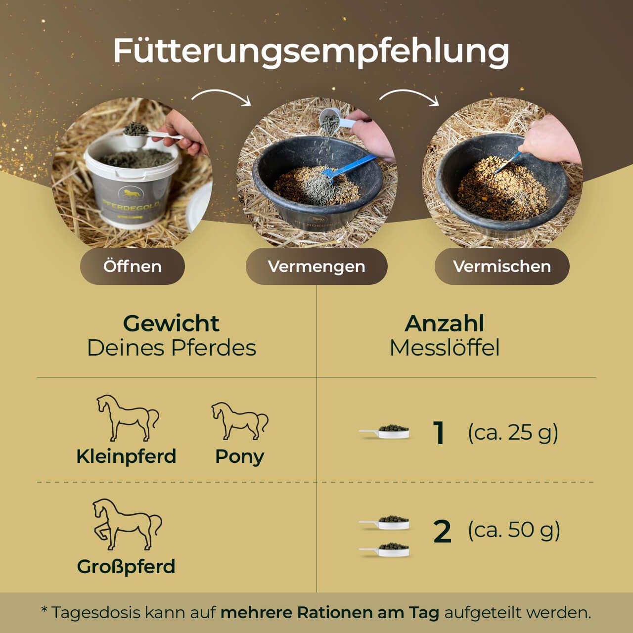Fütterungsempfehlung für Pferdegold: Öffnen, Vermengen, Vermischen. Dosierung nach Pferdegewicht und Messlöffeln.