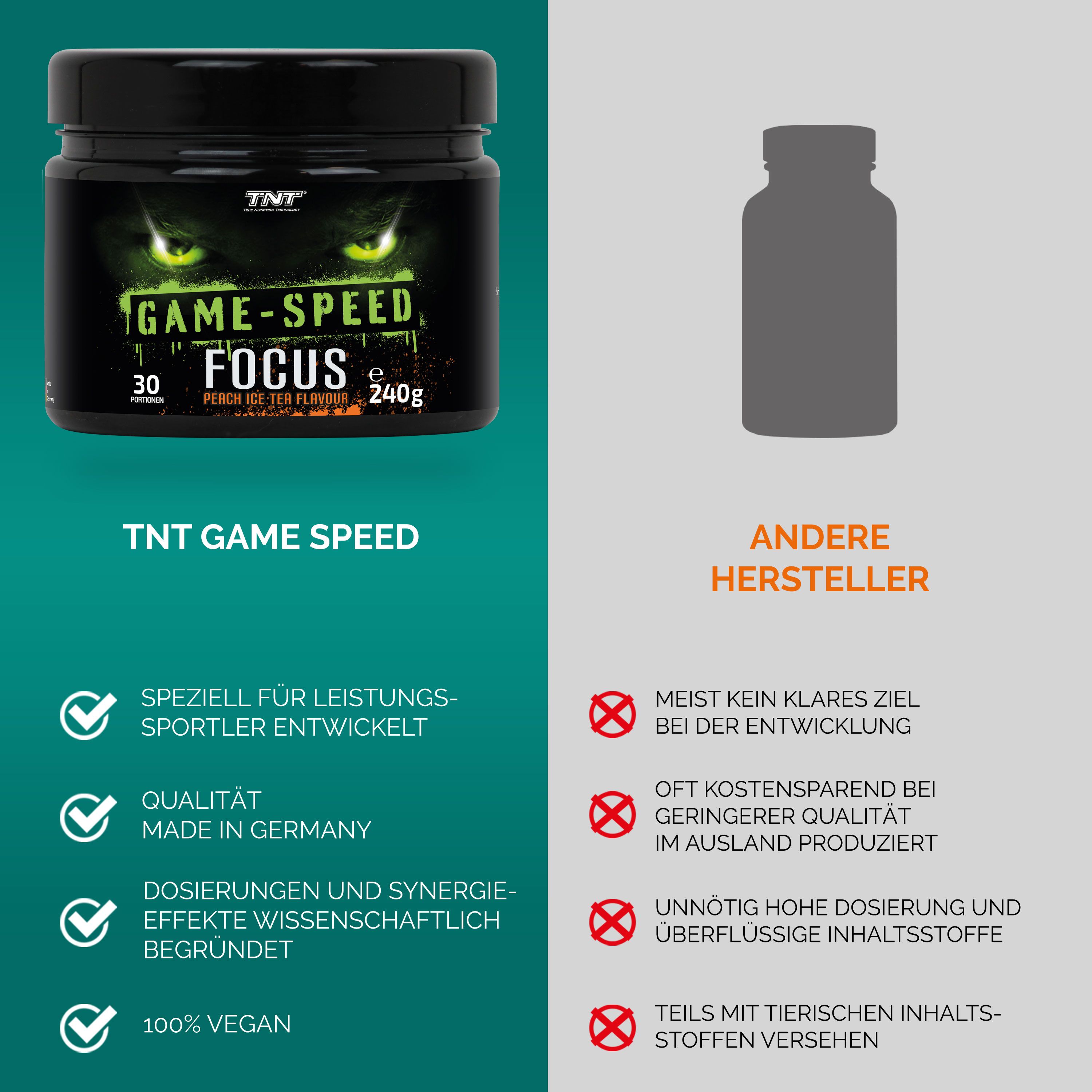 TNT Game Speed Focus - Pre-Workout-Bosster