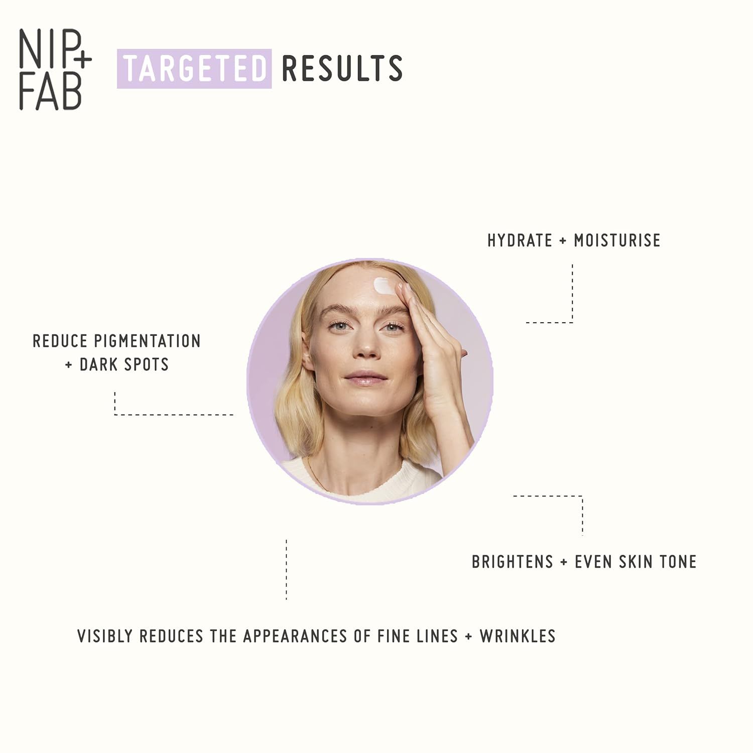 Nip + Fab Retinol Fix Overnight 0.1% Retinol Cream