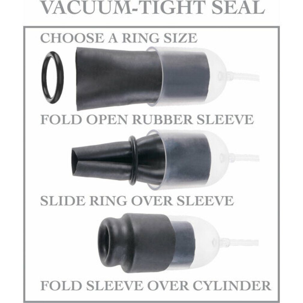 Penispumpe "Suckn Stroke Head Pump" mit Penisringen