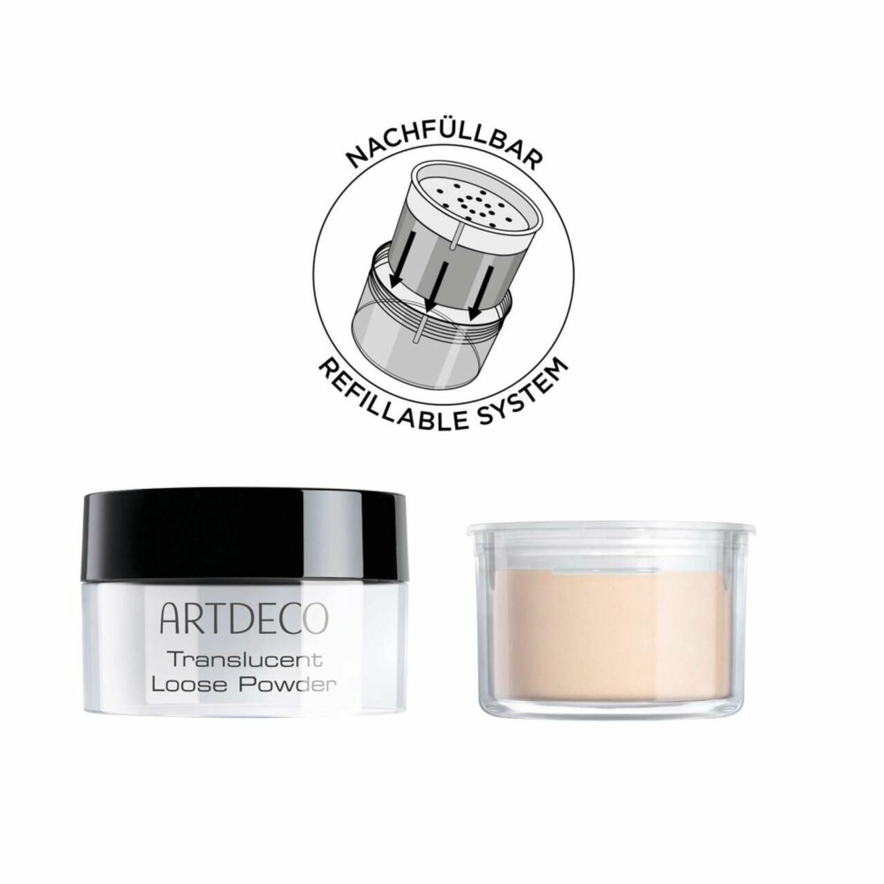 Artdeco, Translucent Loose Powder Refill