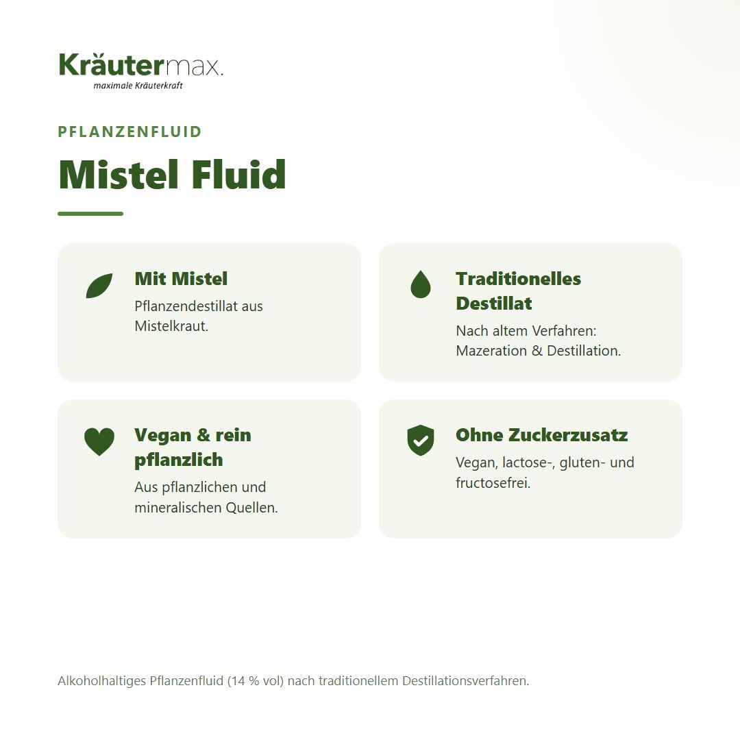 Vier Infoboxen: Mit Mistel, Traditionelles Destillat, Vegan & rein pflanzlich, Ohne Zuckerzusatz.