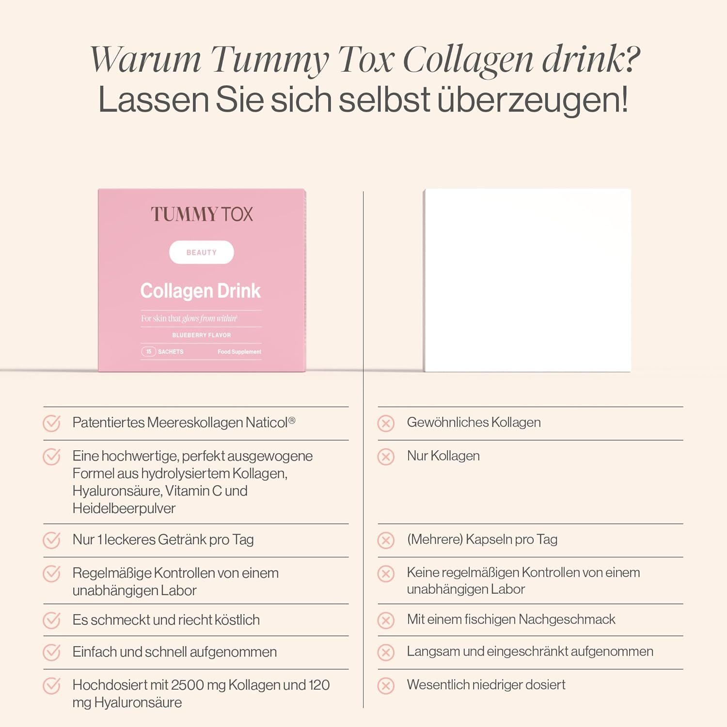 Vergleich "Tummy Tox Collagen Drink" mit gewöhnlichem Kollagen. Vorteile und Nachteile werden gegenübergestellt.