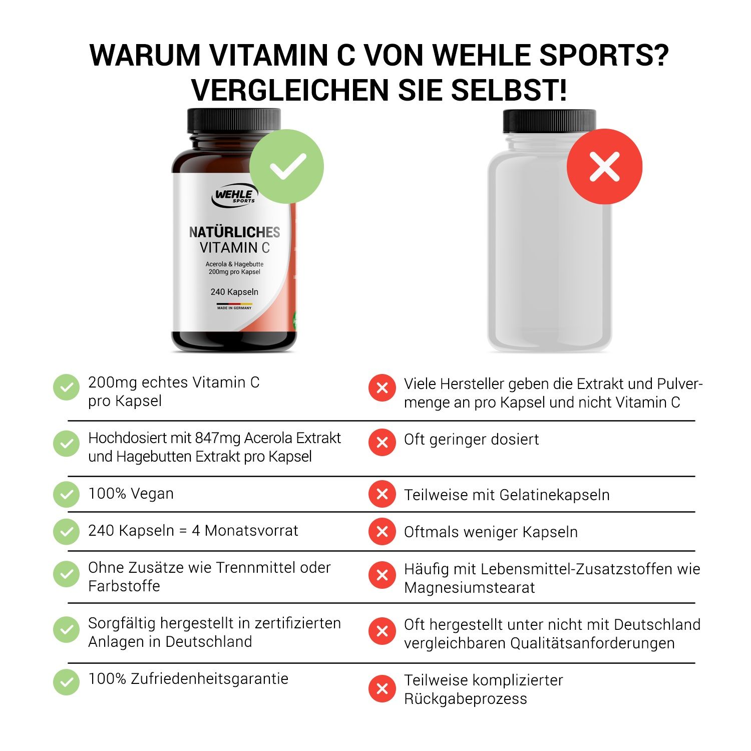 Wehle Sports Vitamin C Acerola-Extrakt & Hagebutten-Extrakt Kapseln 240 St