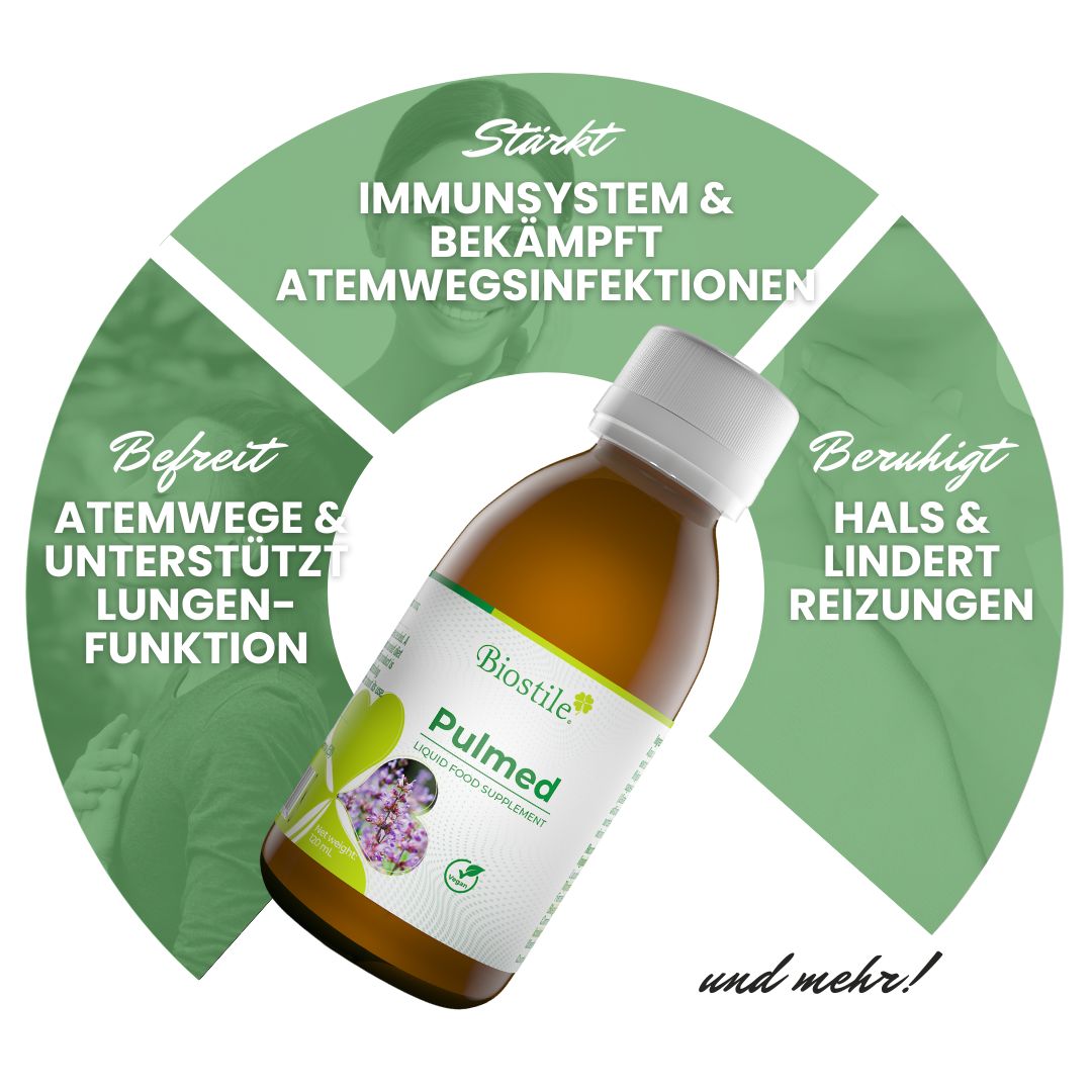 Flasche Biostile Pulmed, umgeben von einem Kreisdiagramm. Text: Stärkt Immunsystem & bekämpft Atemwegsinfektionen.