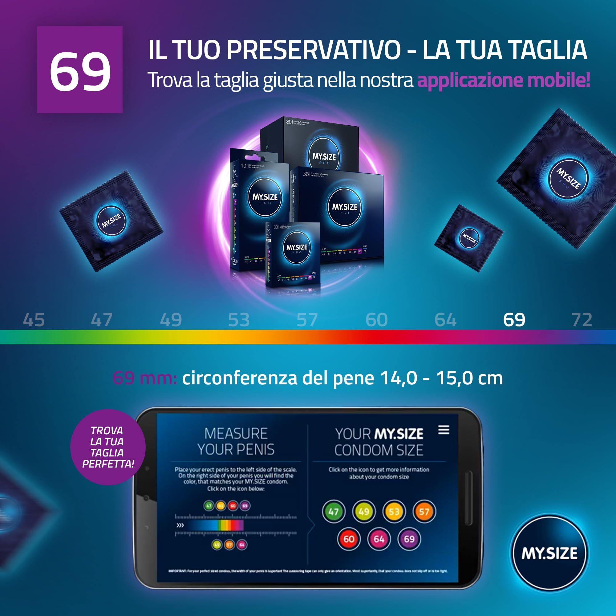 MY.SIZE PRO ELITE Kondome, Größe 69mm. Größenfinder App und Produktgrößen.