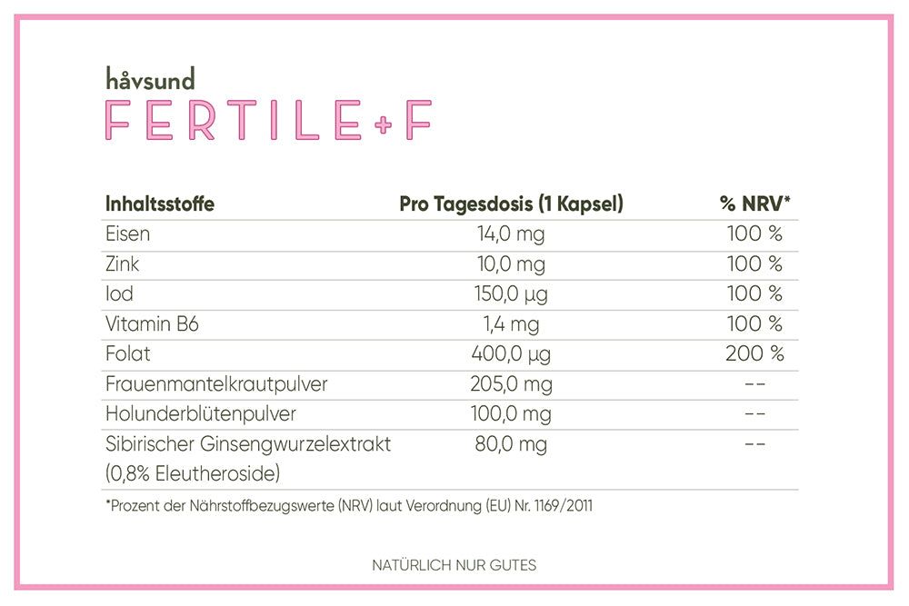 Inhaltsstofftabelle für håvsund Fertile+F. Enthält Eisen, Zink, Jod, Vitamin B6, Folat, Frauenmantelkrautpulver, Holunderblütenpulver, Sibirischer Ginsengwurzelextrakt.