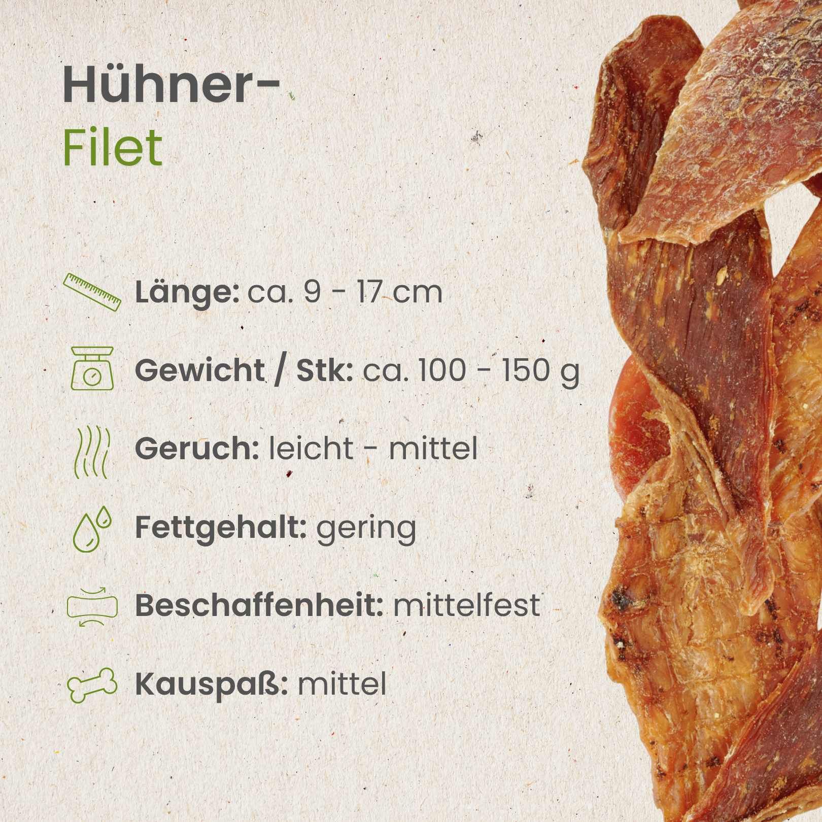 Mehrere getrocknete Hühnerbrustfilets auf weißem Hintergrund.