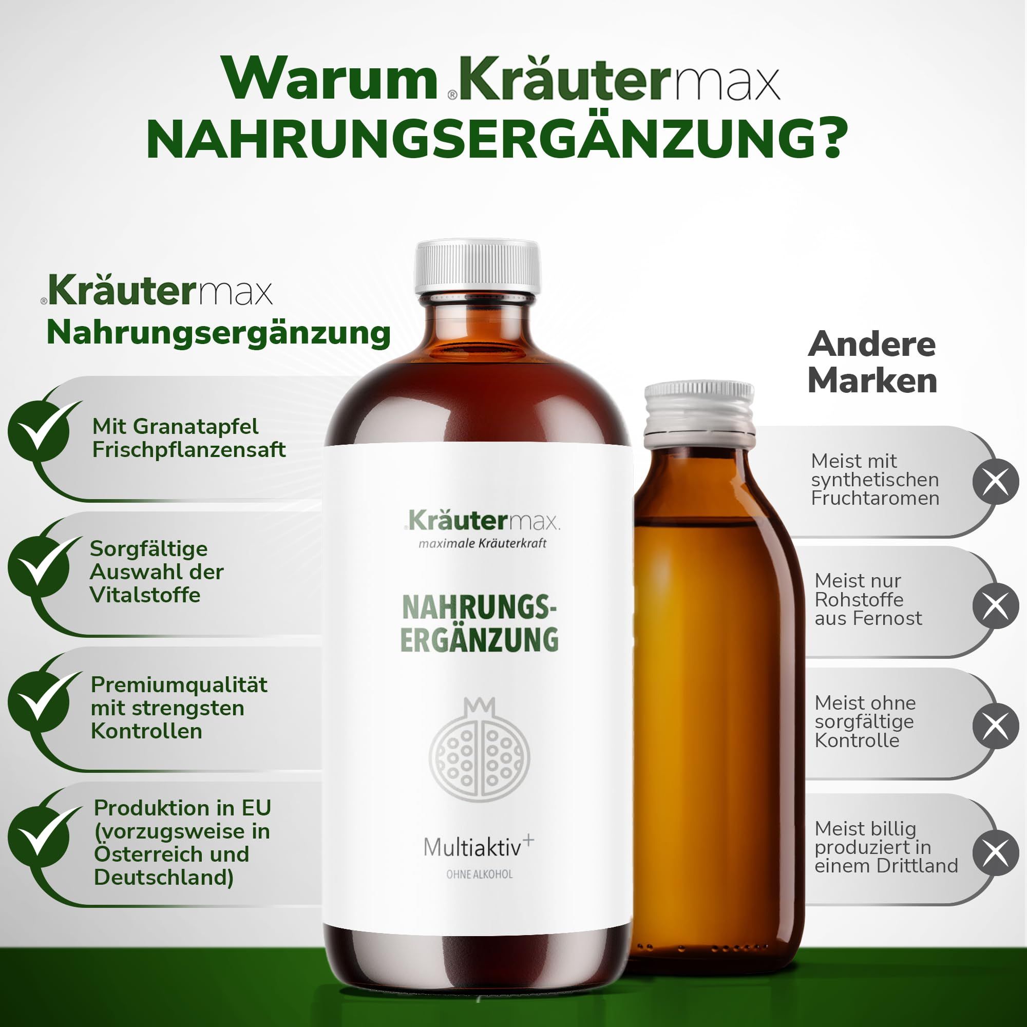 Zwei Flaschen. Links: braune Flasche mit Etikett. Rechts: kleinere Flasche. Text: Nahrungsergänzung, Multiaktiv+. Vergleich mit anderen Marken.