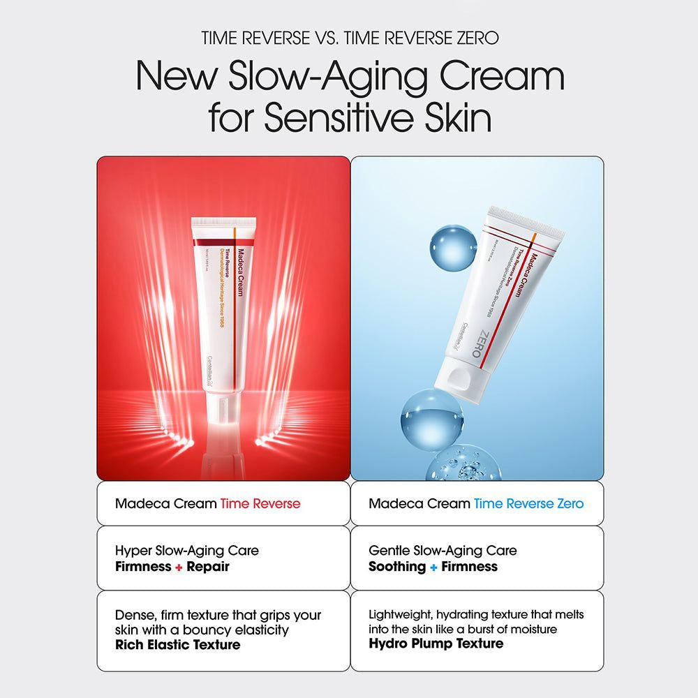 Vergleich von zwei Produkten. Aufschrift: Madeca Cream Time Reverse und Madeca Cream Time Reverse Zero. Blaue Kugeln.