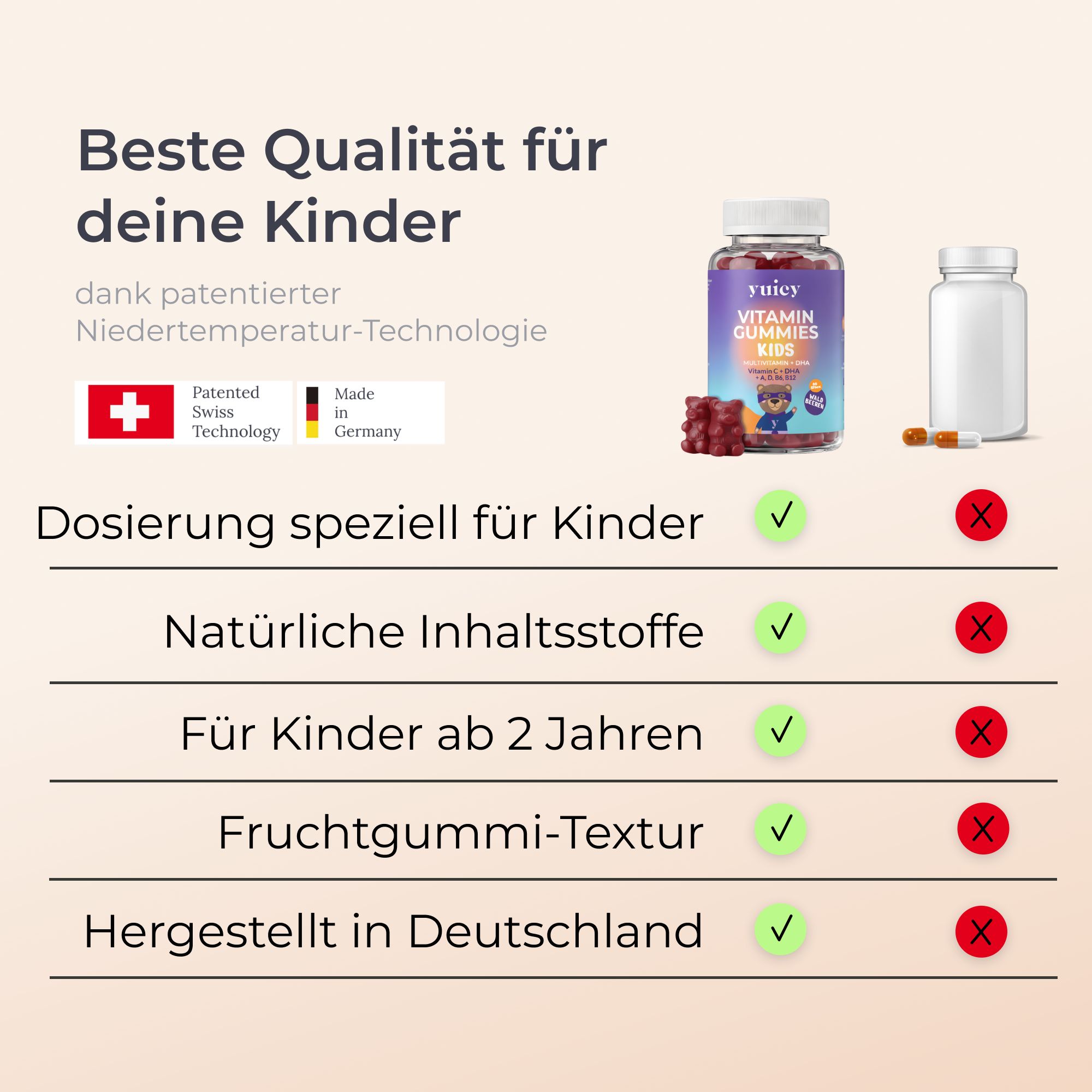 Eine Flasche yuicy® Vitamin Gummies Kids, daneben eine leere Flasche und Kapseln. Aufschrift: Vitamin Gummies Kids. Qualitätssiegel.