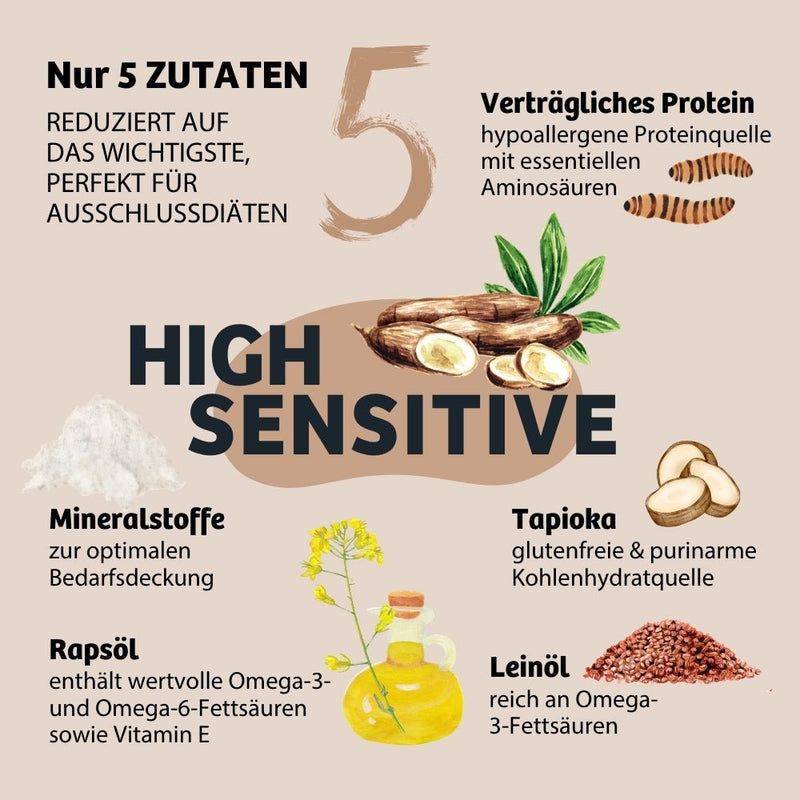 BugBell Trockenfutter HighSensitive - Unverträglichkeit & Allergie