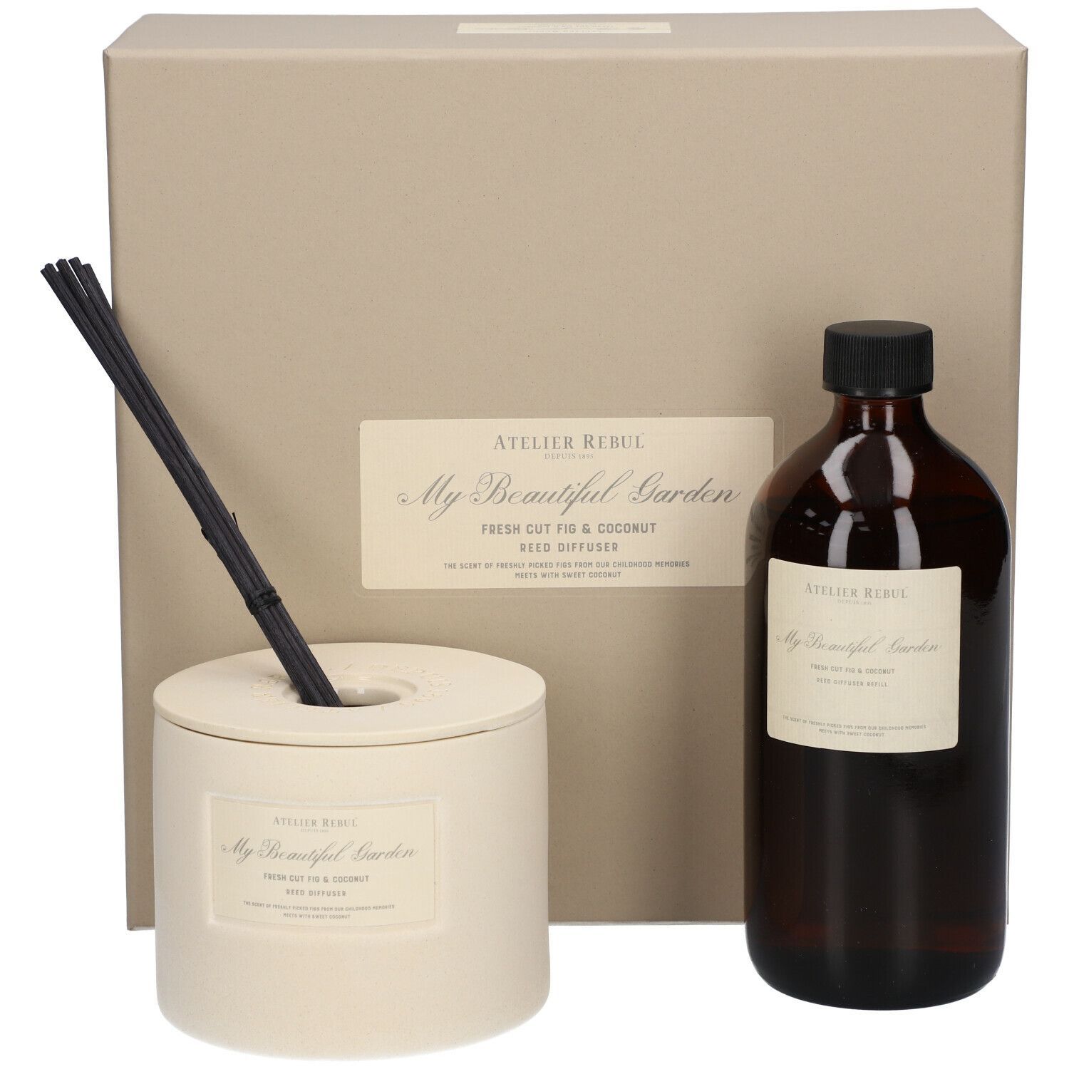 Diffusor-Set mit Flasche, Behälter und Stäbchen. Aufschrift: My Beautiful Garden, Fresh Cut Fig & Coconut.