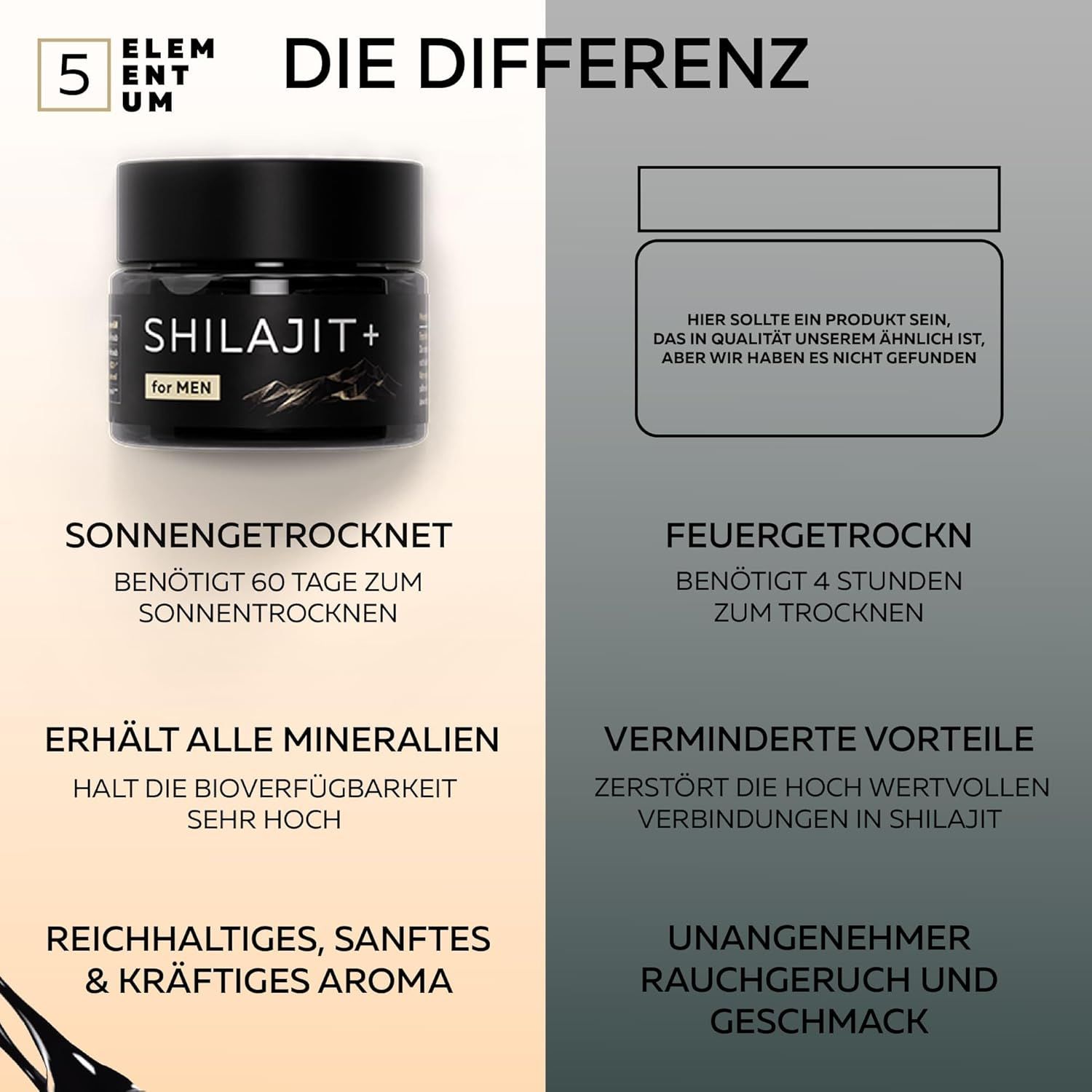 5Elementum Shilajit Harz