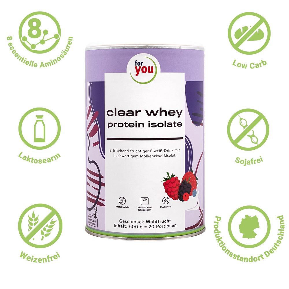 for you Clear Whey Protein Isolate