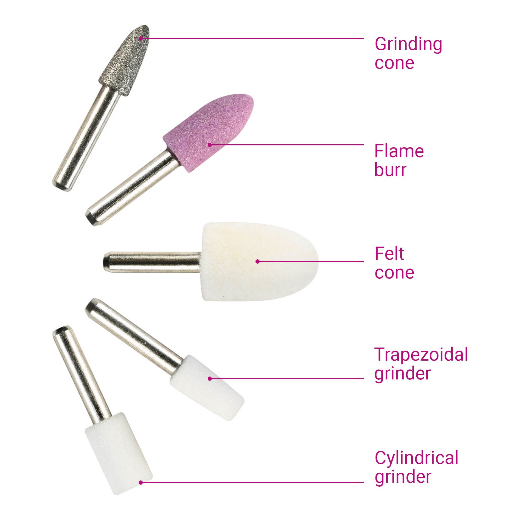 medisana MP 810 elektrisches Maniküre & Pediküre-Set