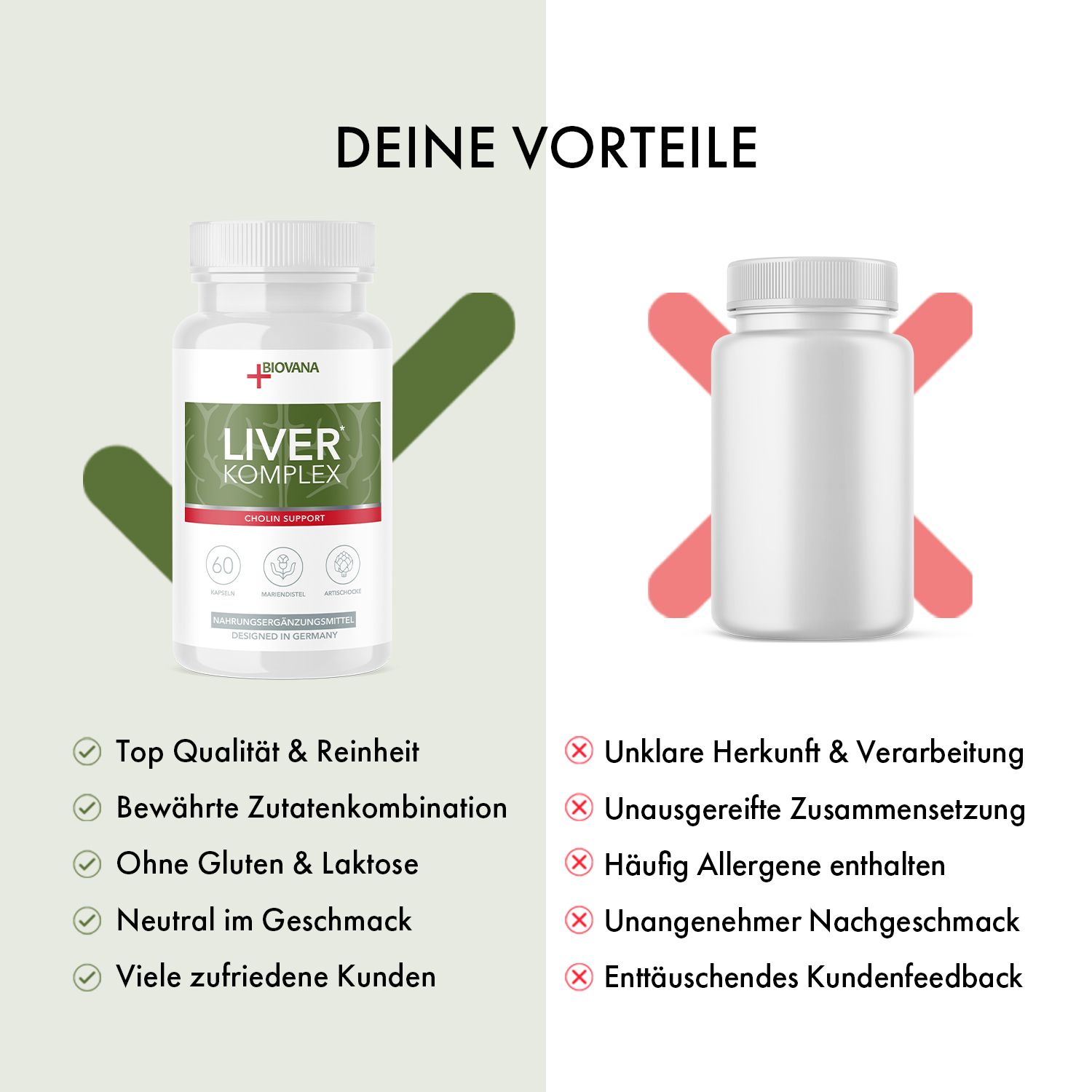 Weißes Pillenbehälter mit grünem Etikett. Aufschrift: LIVER KOMPLEX. Marke: Biovana. Vergleich mit einem leeren Behälter. Text: Deine Vorteile.