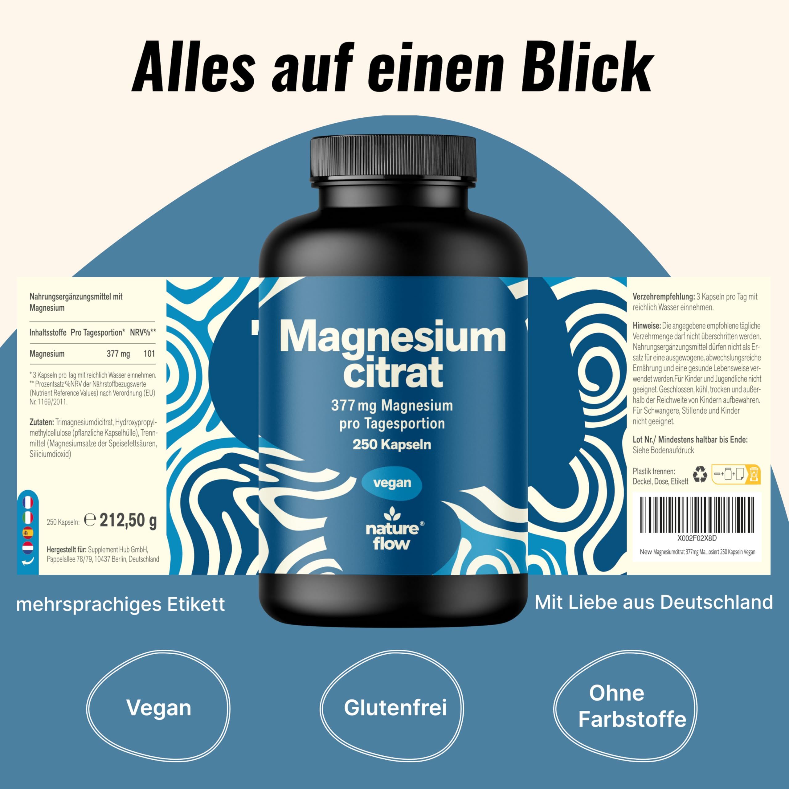 Produktflasche mit Etikett. Text: Magnesiumcitrat, 377 mg pro Tagesportion, 250 Kapseln, vegan, glutenfrei, ohne Farbstoffe. Text: Alles auf einen Blick.