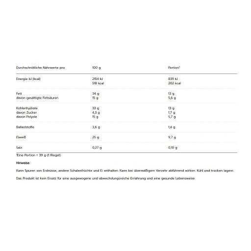 Nährwerttabelle für MaxiNutrition Protein Waffle Bar. Angaben pro 100g und pro Portion. Enthält Informationen zu Fett, Kohlenhydraten, etc.