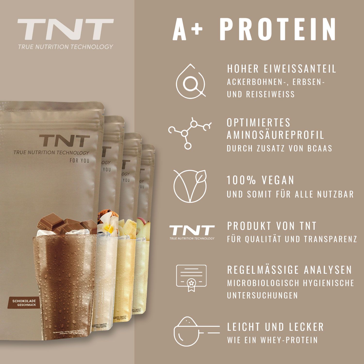 TNT A+ Protein Beutel mit verschiedenen Proteinshakes und Produktmerkmalen.