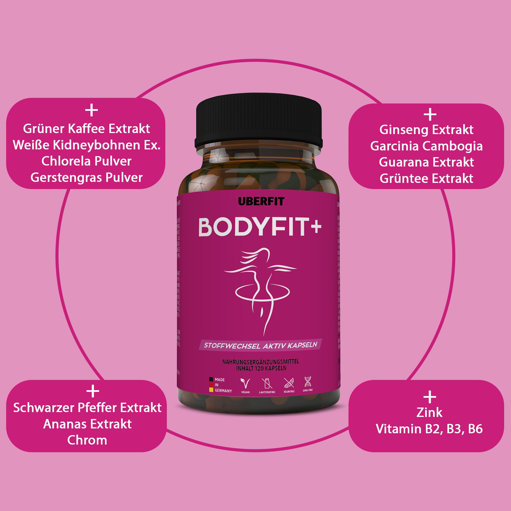 UberFit® BODYFIT+
