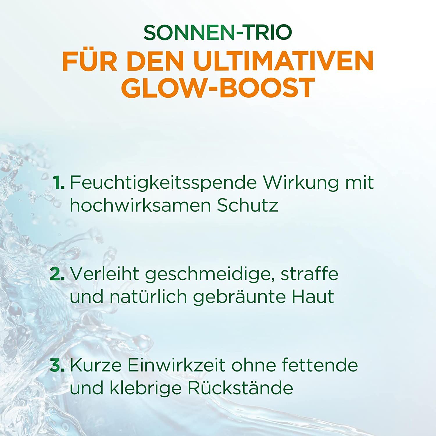 Garnier Sonnenschutz Set für Gesicht und Körper, Mit Sonnenschutzspray LSF 30, After Sun