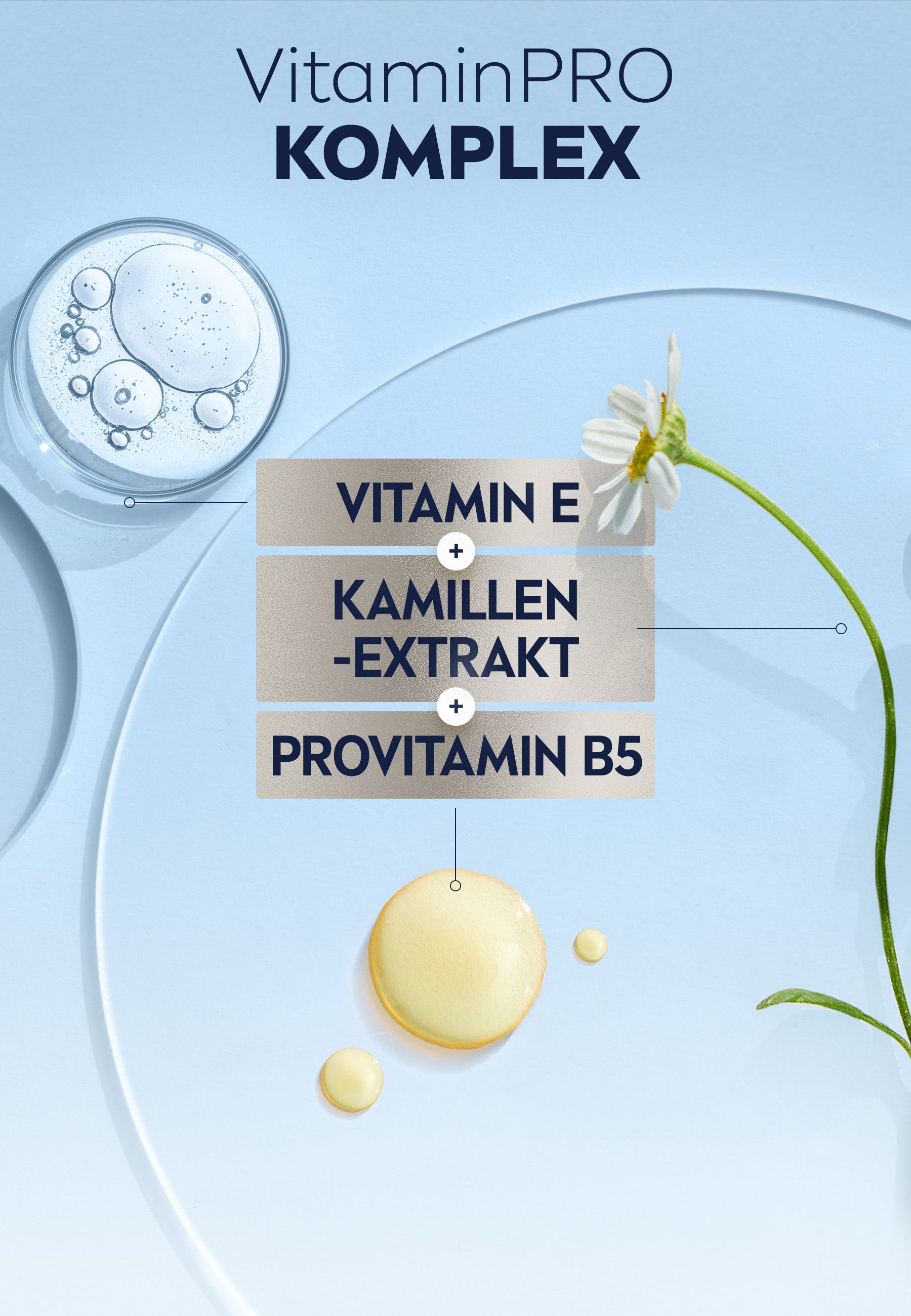 Nahaufnahme von Inhaltsstoffen: Vitamin E, Kamillenextrakt, Provitamin B5. Tropfen und eine Kamillenblüte.