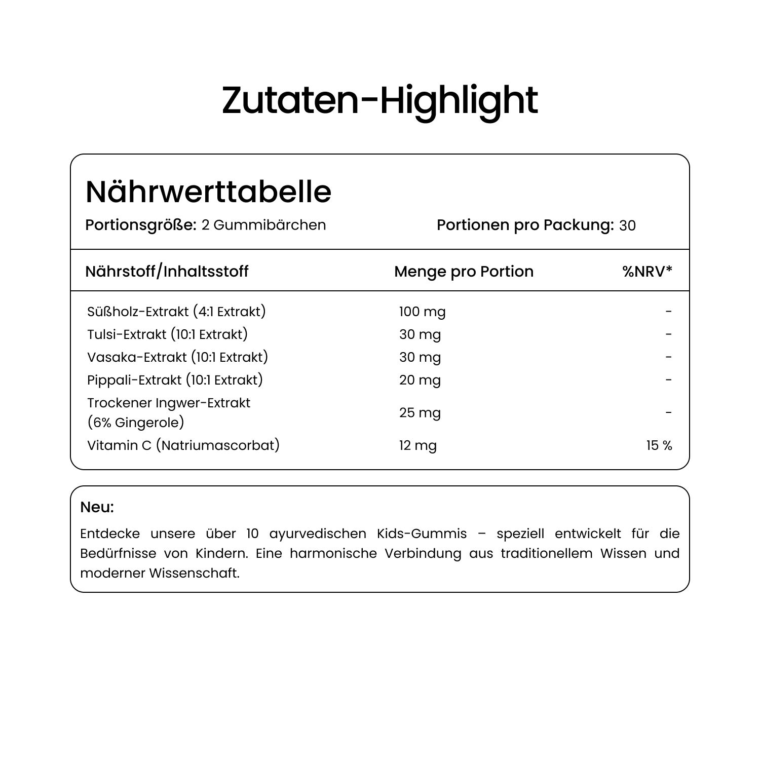 Nährwerttabelle mit Inhaltsstoffen und Mengen. Text: Zutaten-Highlight. Portionen pro Packung: 30. Vitamin C.