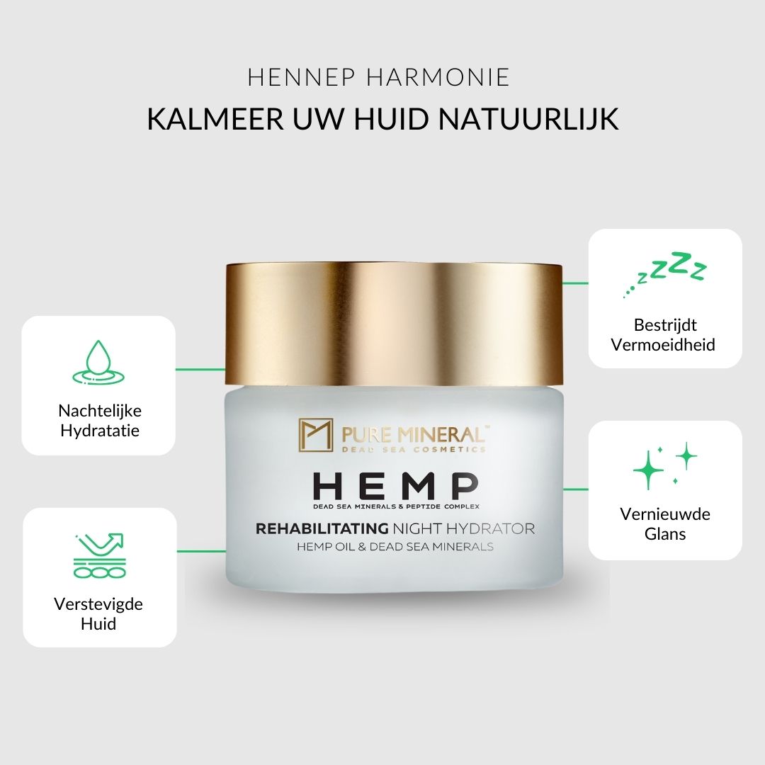Product met iconen: nachtelijke hydratatie, stevigere huid, vernieuwde glans, bestrijdt vermoeidheid.