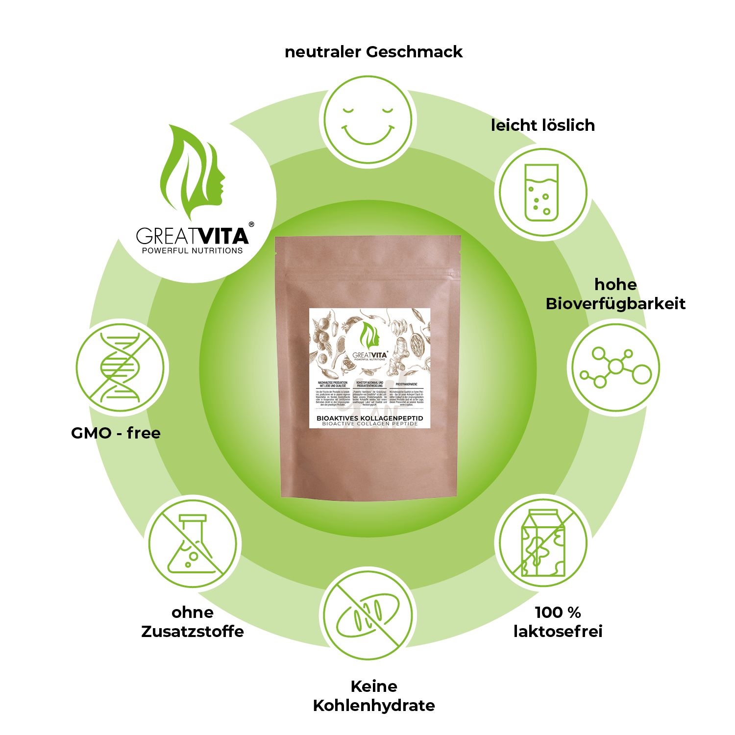 GreatVita Kollagen Pulver | Hydrolysat