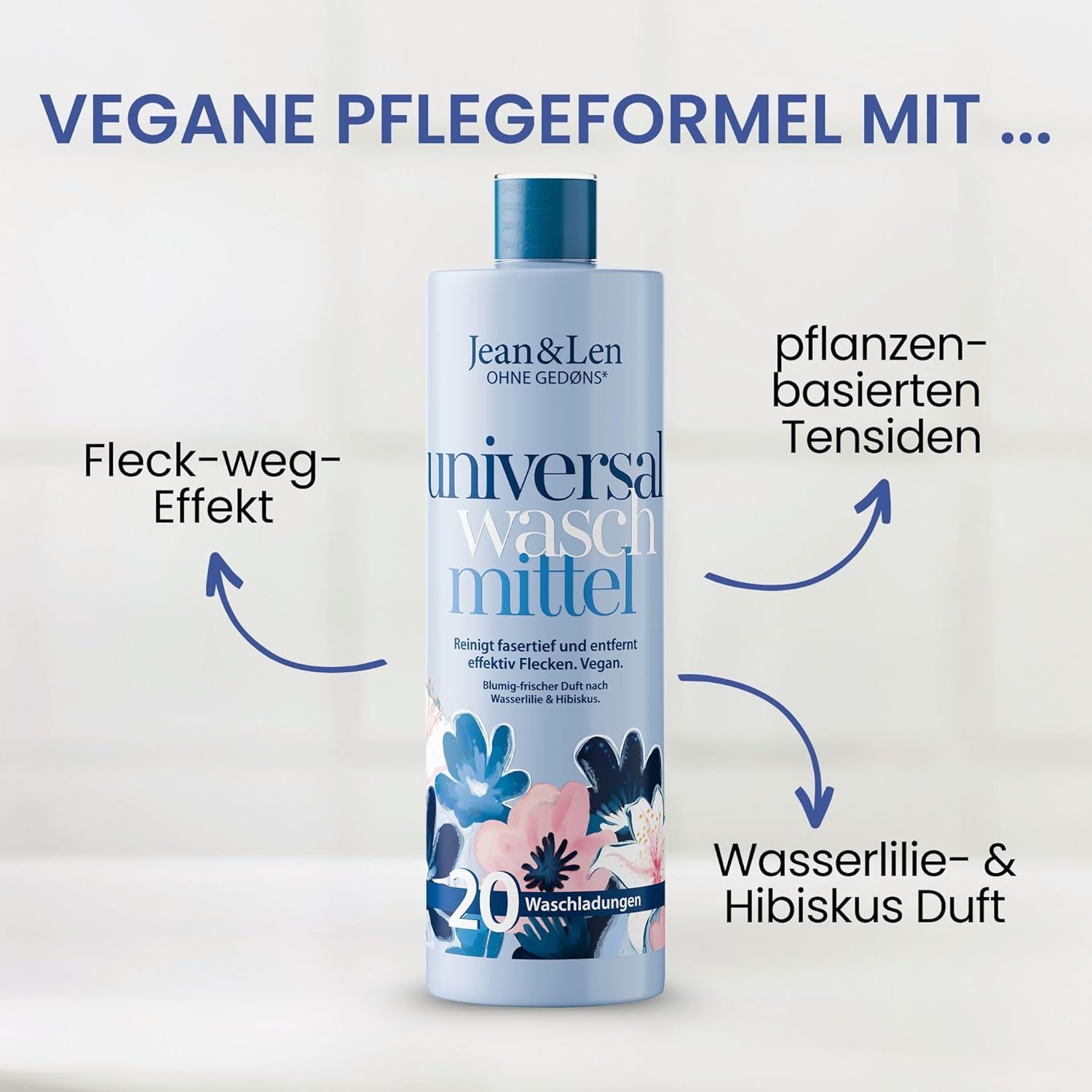 Hellblaue Flasche mit floralem Design. Text: Jean & Len Universalwaschmittel, 20 Waschladungen. Pfeile zeigen auf Eigenschaften.