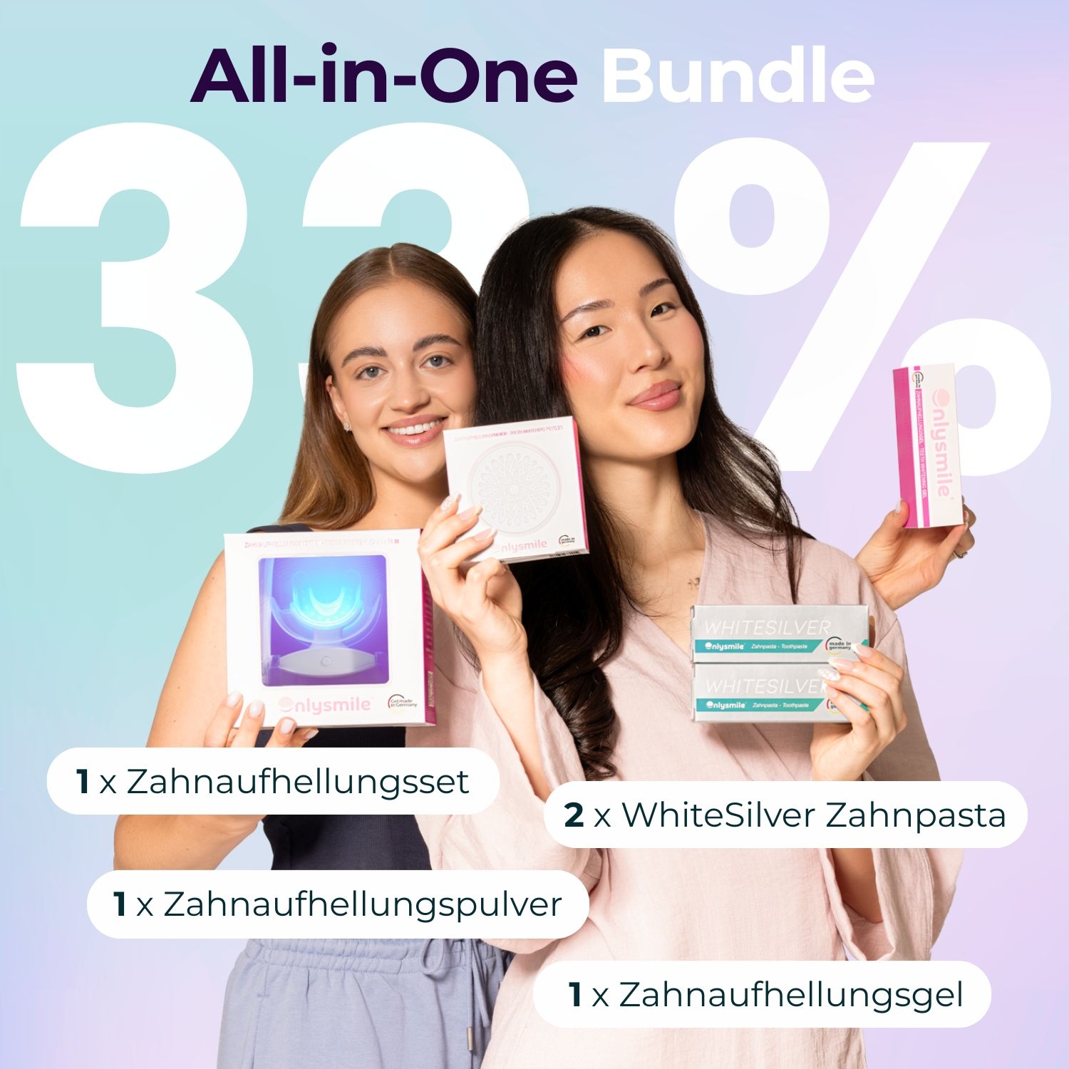 Zwei Frauen mit Produkten. Enthält: Zahnaufhellungsset, Zahnpulver, 2x Zahnpasta. Verpackung mit Produktnamen.