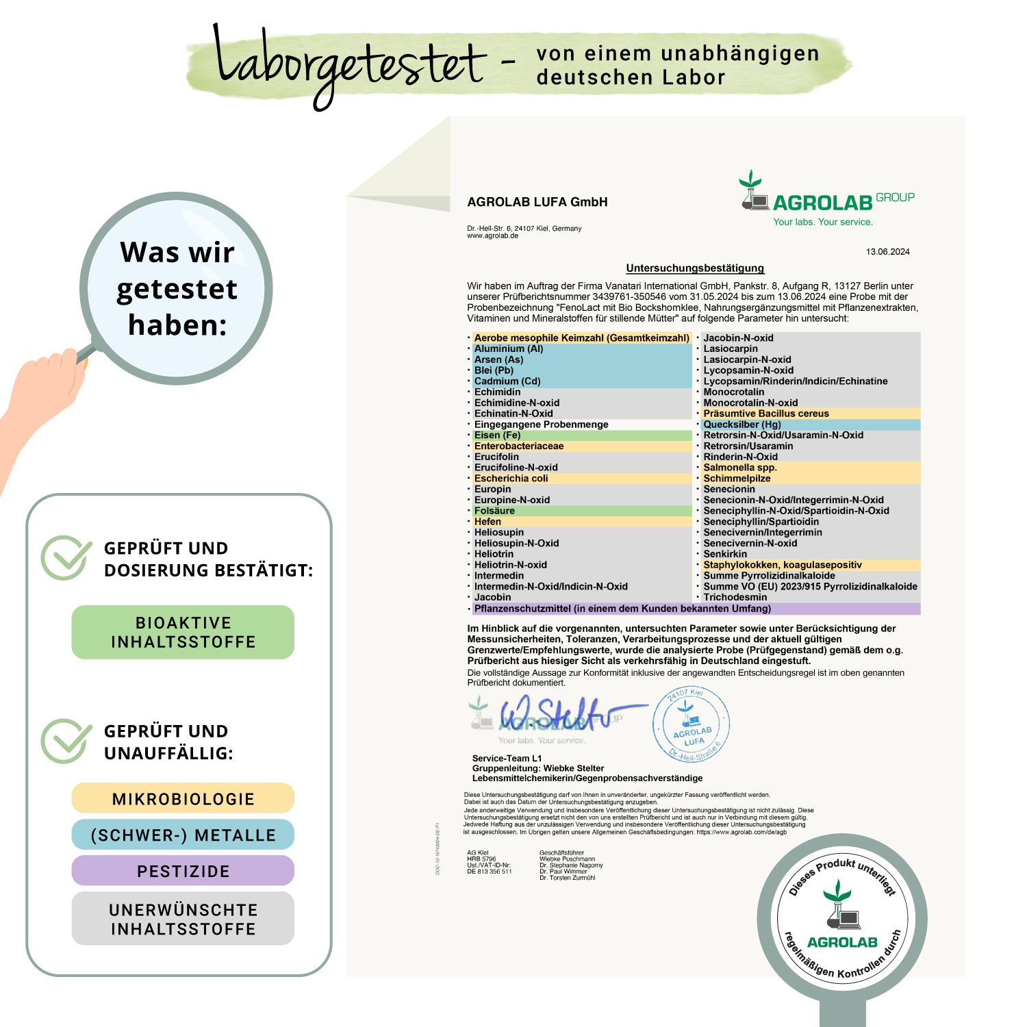 Laborbericht mit Testergebnissen. Bestätigt bioaktive Inhaltsstoffe, sowie Mikroben, Schwermetalle, Pestizide und unerwünschte Stoffe.