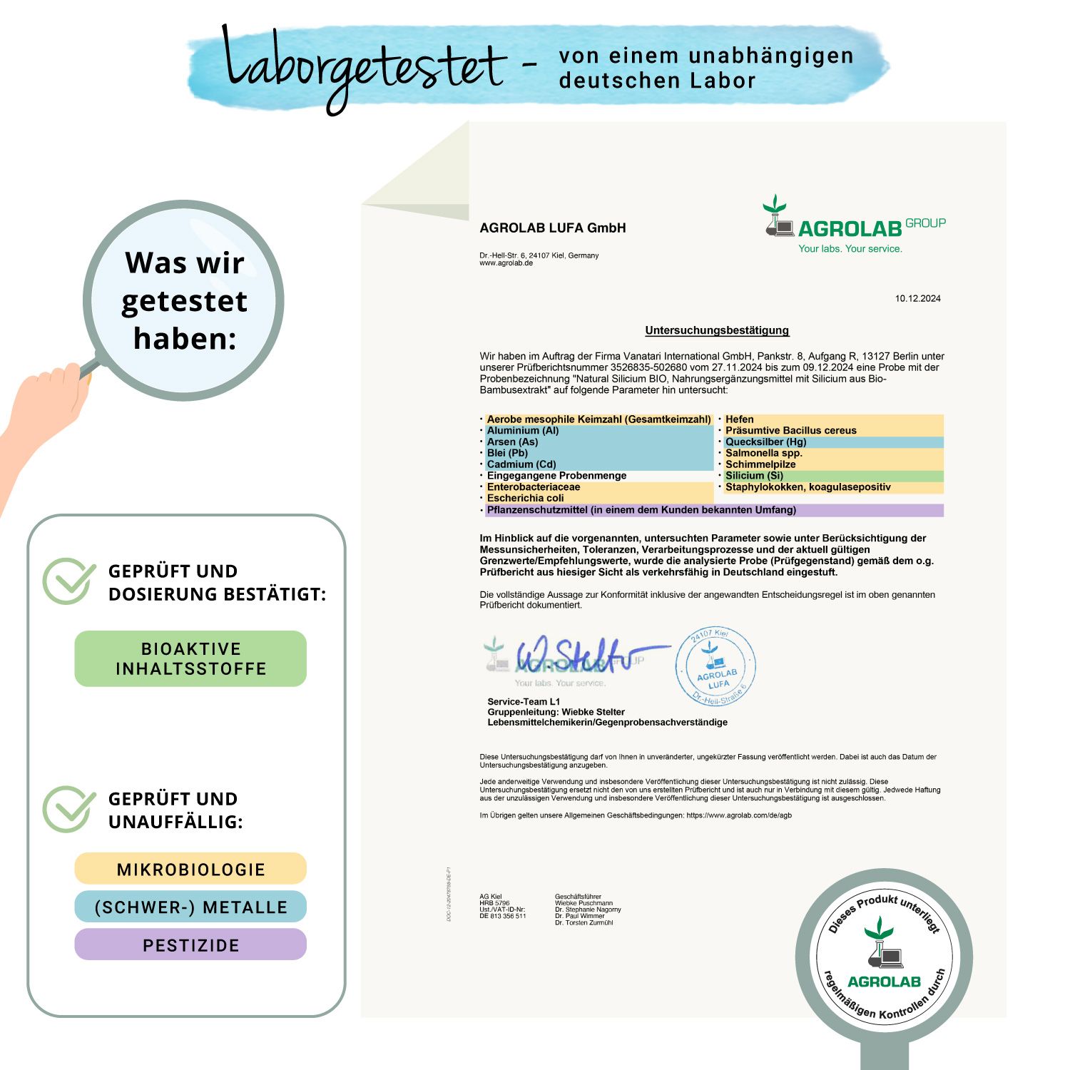 Zertifikat von Agrolab. Text: Laborgetestet von einem unabhängigen deutschen Labor. Geprüft und Dosierung bestätigt.