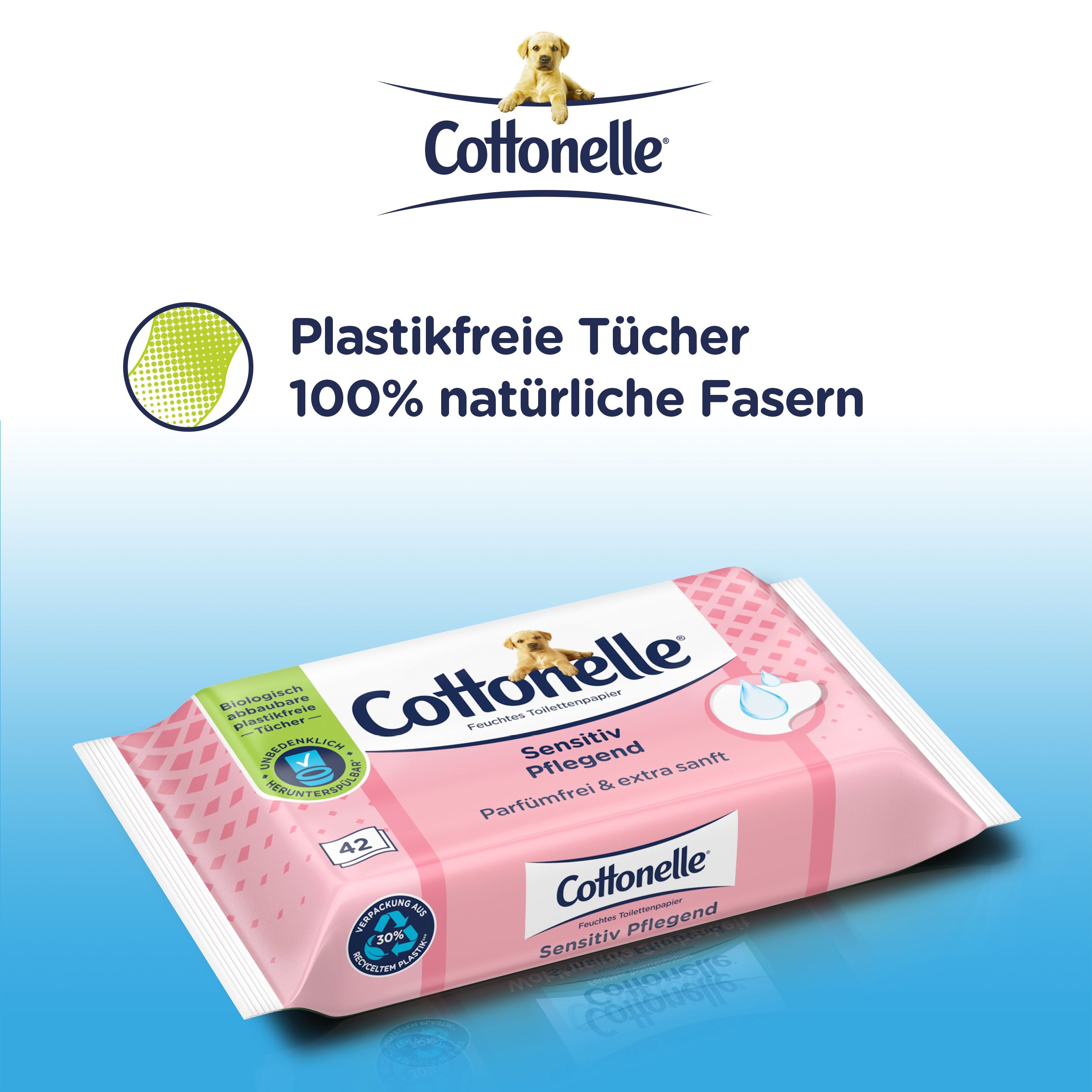 Rosa Cottonelle-Packung mit 42 Tüchern. Text: "Sensitiv Pflegend", "Parfümfrei & extra sanft". Logo: Cottonelle und ein Hundewelpen. Text: "Plastikfreie Tücher".