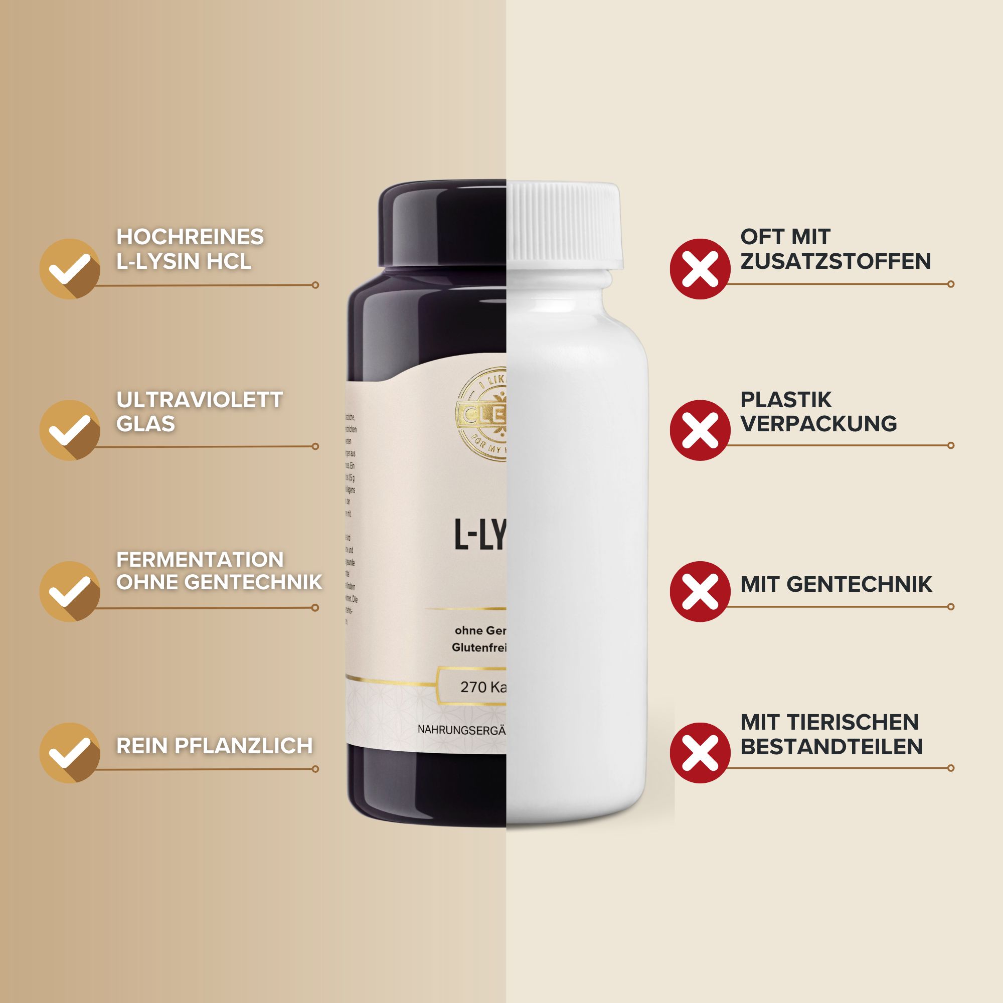 i-like-it-clean L-Lysin