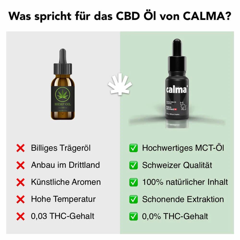 CALMA CBD  Premium 5% CBD Öl