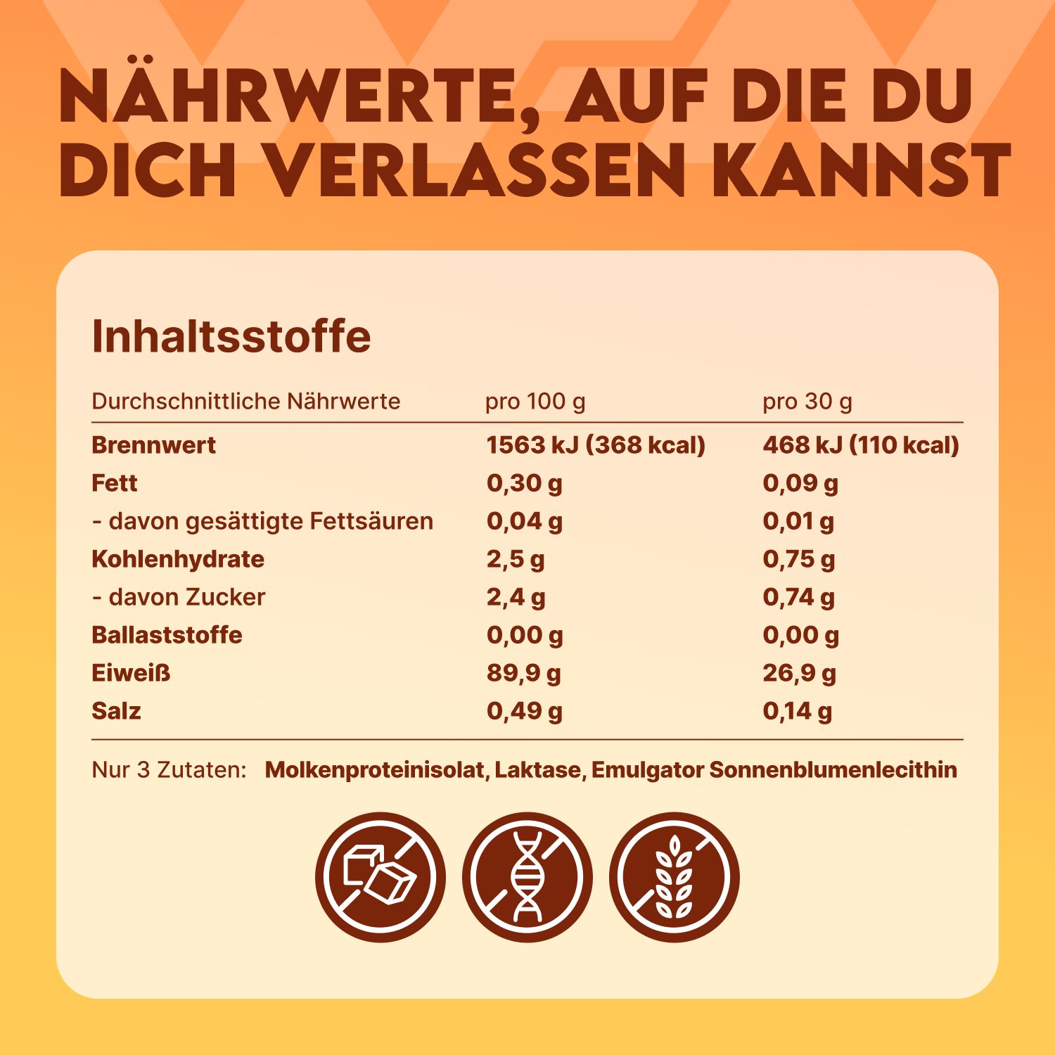 Nährwerttabelle mit Angaben pro 100g und 30g. Enthält Brennwert, Fett, Kohlenhydrate, Eiweiß und Salz. Nur 3 Zutaten.