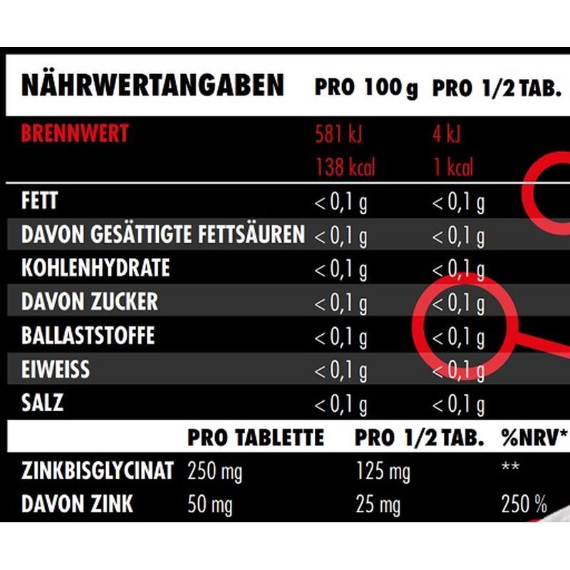Big Zone Zink Bisglycinat