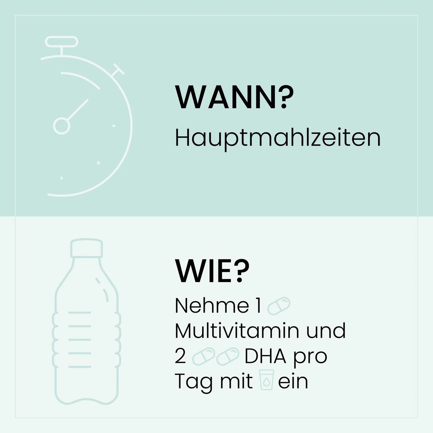 Anwendungshinweise für SanaExpert Natalis Lact: Wann und wie einzunehmen.