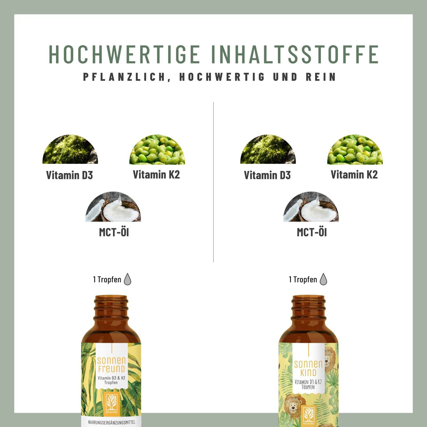 Grafik mit Inhaltsstoffen: Vitamin D3, Vitamin K2 und MCT-Öl. Zwei Flaschen "SONNENFREUND" und "SONNENKIND" daneben.