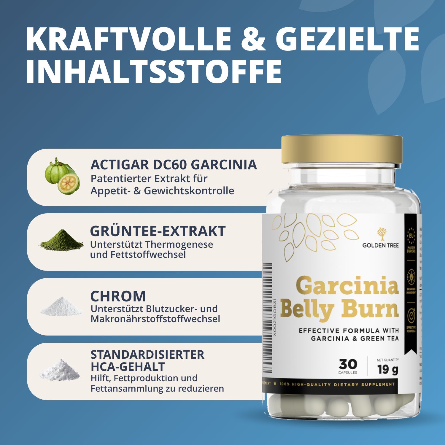 Flasche Garcinia Belly Burn mit Liste von Inhaltsstoffen wie Garcinia und Grüntee-Extrakt.