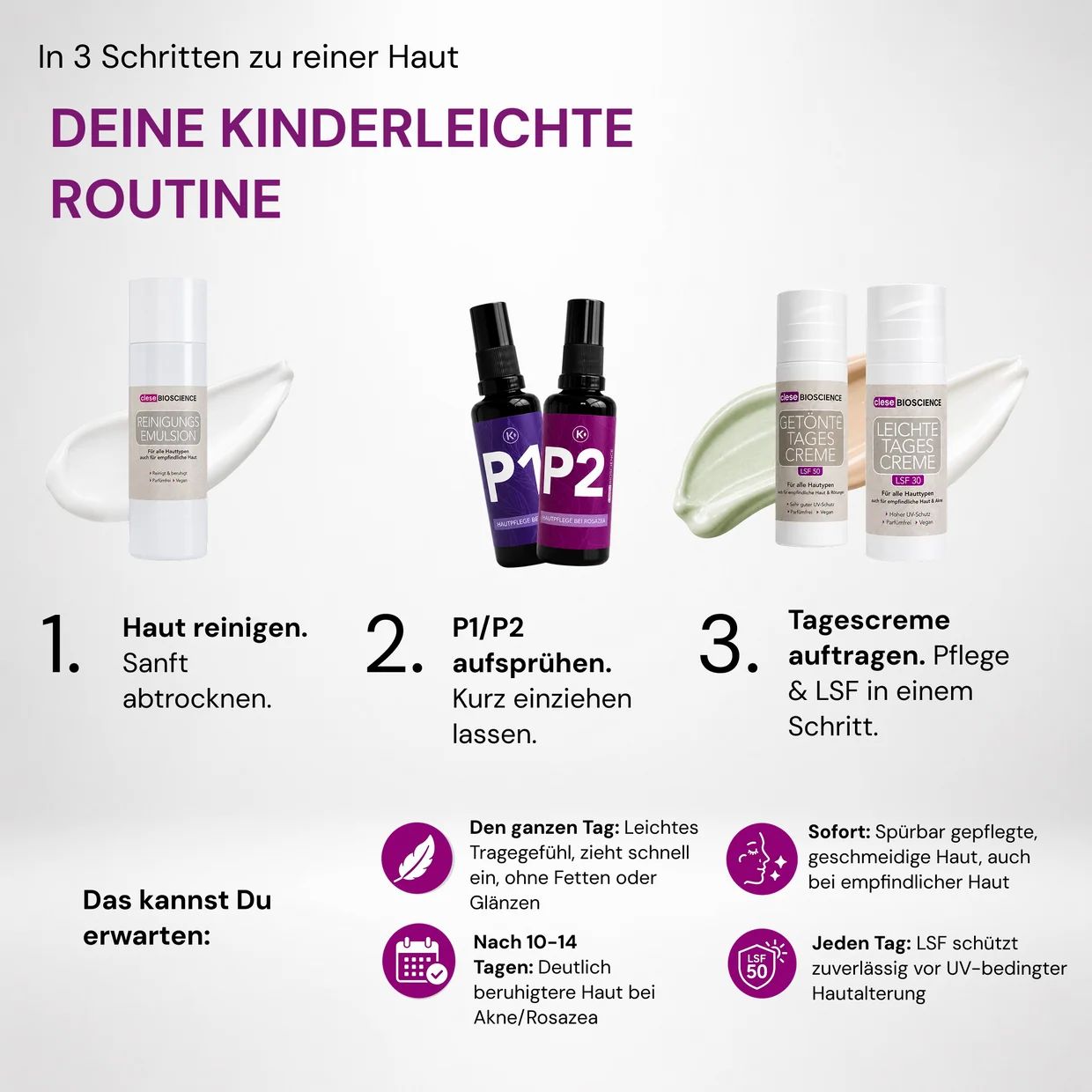 Reinigungsemulsion für empfindliche Haut
