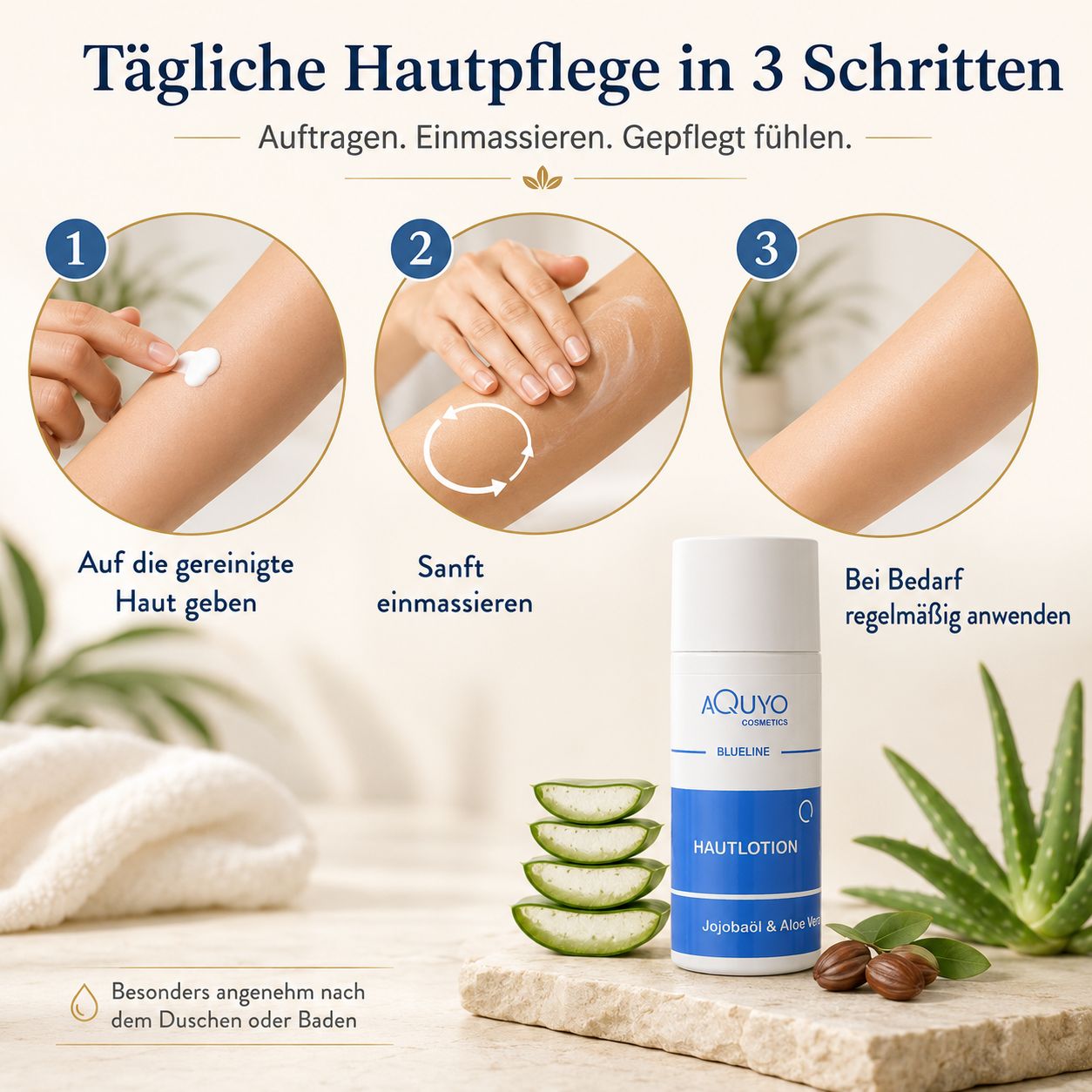 Schritte zur Anwendung der Blueline Hautlotion: Auftragen, Einmassieren, Pflegen.