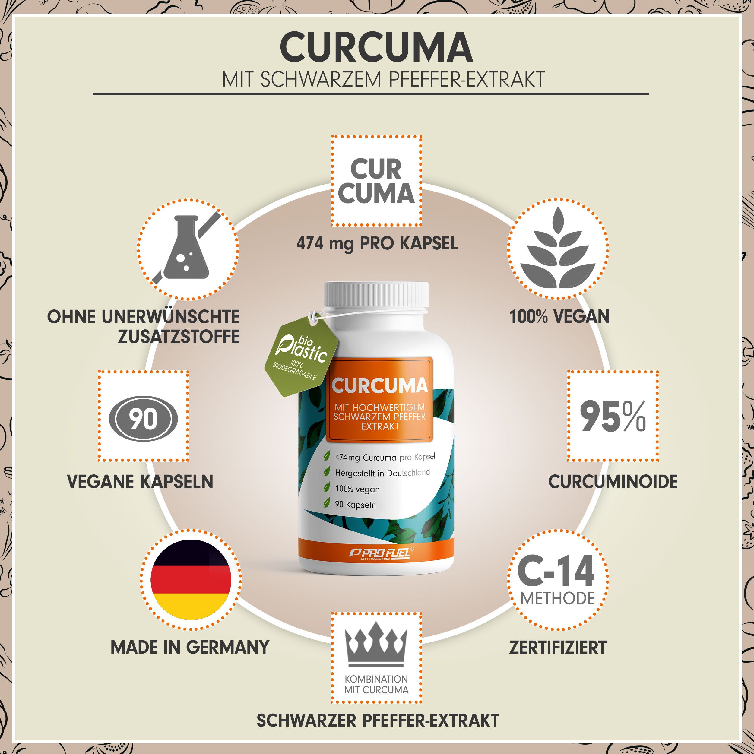 Weiße Flasche mit Kapseln, Produktinformationen und Zertifizierungen. Aufschrift: CURCUMA, 474 mg pro Kapsel, 90 vegane Kapseln, 95% Curcuminoide.
