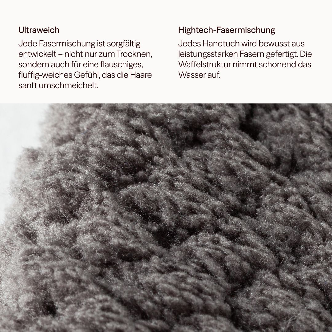 Nahaufnahme eines grauen Mikrofasertuchs mit Waffelstruktur. Text: Ultraweich, Hightech-Fasermischung.
